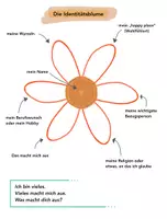 Vorschau - Mal- und Bastelvorlagen - Identitätsblume - Vielfalt erleben - Deckblatt