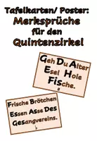 Vorschau - Arbeitsblätter - Materialpaket Quintenzirkel - Deckblatt