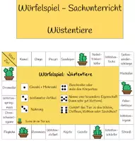 Vorschau - Spiele - Würfelspiel - SU - Tiere in der Wüste - Deckblatt