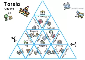 Vista previa - Unidades / Secuencias / Situaciones de Aprendizaje - Tarsia games - Growing bundle - Portada