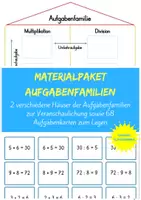 Vorschau - Stationenlernen - Materialpaket Aufgabenfamilien (Multiplikation & Division) - Deckblatt