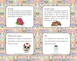 Aperçu - Affichage - Día de los Muertos: 12 Símbolos & Significados; Tarjetas (Espanol) - Page 2