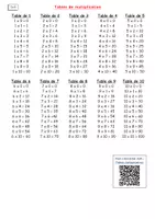 Aperçu - Matériel interactif - Maths - Calcul - Leçons à QRCode (liens vers applications) - Page 3