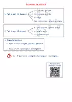 Aperçu - Préparation de séquence / Séquence complète - Orthographe CE2 - 13 Leçons à QR Codes & 53 Applications - Page 3