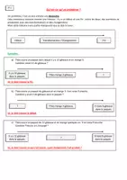 Aperçu - Feuilles d'exercices - Résolution de problèmes CE2 - Leçons - progression & activités préparatoires - Page 1