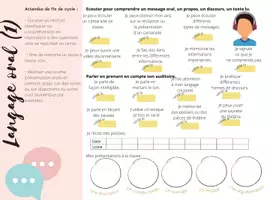 Aperçu - Apprentissages en autonomie - Livret de progrès Cycle 3 - Page 2