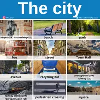 Aperçu - Affichage - The city - Page de couverture
