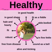 Aperçu - Affichage - Healthy - Page de couverture