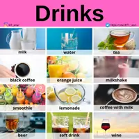 Aperçu - Affichage - Drinks - Page de couverture