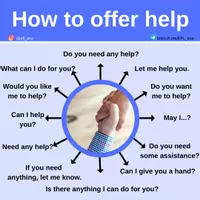 Aperçu - Affichage - How to offer help - Page de couverture