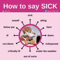Aperçu - Affichage - how to say SICK (2) - Page de couverture