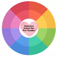 Aperçu - Feuilles d'exercices - EMOTION WHEEL - Page 3