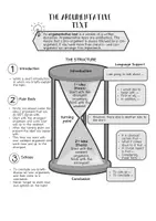 Aperçu - Autre type de ressources - Argumentative Text - Writing Guide - Page 3