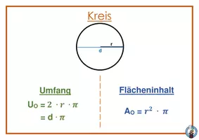 Vorschau - Poster - Merkplakate Geometrie - Flächen - Seite 1