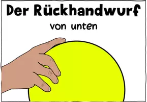 Vorschau - Stundenentwürfe - Ultimate Frisbee Verbesserung Rückhand und Einführung Vorhand Sport Lehrplan Plus - Seite 2