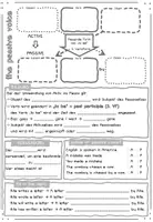 Vorschau - Arbeitsblätter - Passive Voice - Seite 1