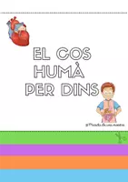 Vista previa - Hojas de trabajo - EL COS HUMÀ PER DINS - Portada
