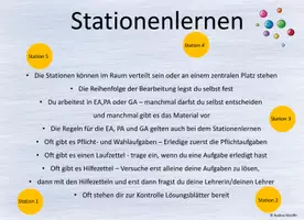 Vorschau - Spiele - Plakate Methodenwand Graffiti, Placemat, Genius Hour etc. - Seite 2