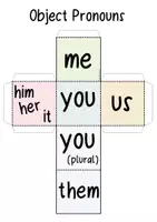 Vista previa - Juegos / Gamificación - Object Pronouns - DIY Dice - página 1