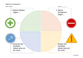 Vorschau - Arbeitsblätter - Reflexionsbögen zur Portfolioarbeit - Seite 1