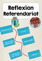 Vorschau - Arbeitsblätter - Referendariat Starterpaket - Seite 1