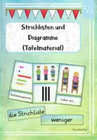 Vorschau - Fördermaterial/Inklusion - Strichlisten und Diagramme (Tafelmaterial II) - Deckblatt