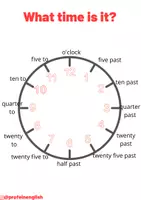 Vista previa - Hojas de trabajo - Aprendemos la hora en Inglés y Español. - página 1