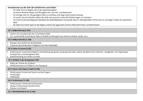Vorschau - Lehrpläne/Lehrermaterial - Sequenzplanung/ Reihenplanung - Basketball (Klasse 3-4) - Seite 2