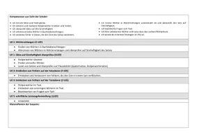 Vorschau - Lehrpläne/Lehrermaterial - Sequenzplanung/ Reihenplanung: genaues Lesen (Klasse 3-4) - Seite 2