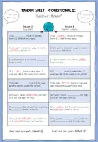 Vorschau - Arbeitsblätter - Conditional Sentences (Type 2) - Tandemsheet - Seite 2