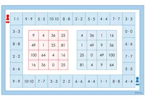 Vorschau - Stationenlernen - Bingo - Das kleine Einmaleins 1x1 - Seite 2