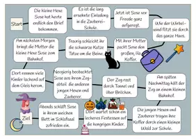 Vorschau - Spiele - Würfelspiel - Wortarten - Die kleine Hexe Suse1 - Seite 1