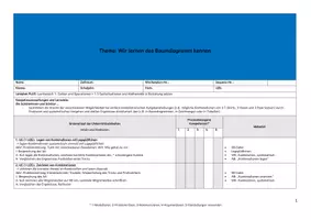 Vorschau - Stundenentwürfe - Sequenzplanung/ Reihenplanung: Kombinatorik (Klasse 3) - Seite 1