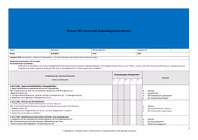 Vorschau - Stundenentwürfe - Sequenzplanung/ Reihenplanung: Kombinatorik (Klasse 3) - Seite 3