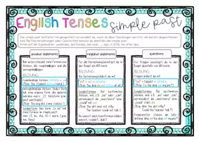 Vorschau - Arbeitsblätter - Simple Past - Merkblatt und Worksheet Happy Edition - Seite 1