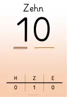 Vorschau - Poster - Zahlen bis 100: Wandplakate / Visualisierungen - Mathematik Klasse 2 - Seite 1