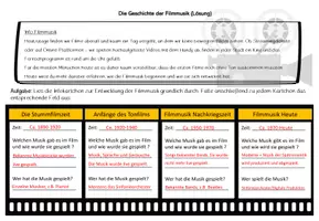Vorschau - Stundenentwürfe - Materialpaket Filmmusik - komplettes Bundle - Seite 2