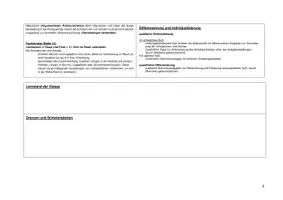 Vorschau - Stundenentwürfe - Unterrichtsbesuch (UB)/ Besondere Unterrichtsvorbereitung (BUV): Stationenlernen Planquadrate (Klasse 3) - Seite 3