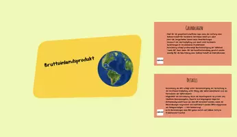 Vorschau - Präsentationen/Tafelbilder - Präsentation: Bruttoinlandsprodukt - Stundenentwurf / Lehrermaterial - Seite 1