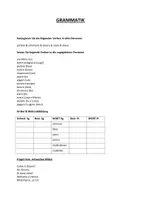Vorschau - Arbeitsblätter - Verben (Gegenwart), Hauptwörter und Artikel - Seite 1