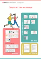 Vorschau - Unterrichtsreihen - Praxis und Theorie zum Ausdauertraining inkl. Schüler:innenreader und Klausur - Seite 3