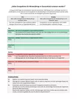 Vorschau - Arbeitsblätter - MATERIALPAKET Erörtern & Argumentieren -- Arbeitsblätter, Formulierungshilfen, Diskussionsthemen, Klassenarbeiten & Erwartungshorizonte - Seite 3