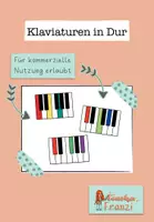 Vorschau - selbst erstellte Cliparts/Grafiken - Klaviatur-Cliparts für alle Dur-Akkorde @teacher.franzi - Deckblatt