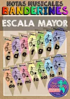 Vista previa - Decoración del aula - Banderines Notas Musicales Español - Portada