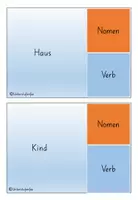Vorschau - Spiele - Klammerkarten Unterscheidung Nomen und Verben - Seite 1