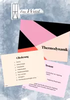 Vorschau - Merkblätter - Thermochemie: Interaktive PDF zum lernen - Deckblatt