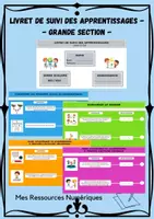 Aperçu - Présentation / Support pour le tableau - LIVRET DE SUIVI DES APPRENTISSAGES - GS' - Page de couverture