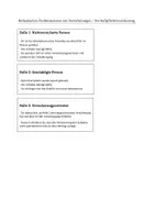 Vorschau - Spiele - AES - Einstieg zum Thema Versicherung (Rollenkarten) - Seite 1