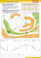 Vorschau - Arbeitsblätter - Höhenlinien und Profile - Seite 2