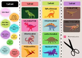 Vista previa - Juegos / Gamificación - DINOSAUROEN GARAIA TRIPTIKOA- LABURPENA - página 2